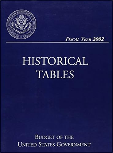 Amazon Com Budget Of The United States Government Historical