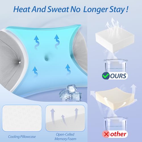 HOMCA CPAP Pillow, Orthopedic Memory Foam Pillow for All CPAP Masks That Reduces Mask Pressure and Air Leaks, with Cooling Cover, 65 x 40 x 9/11 cm