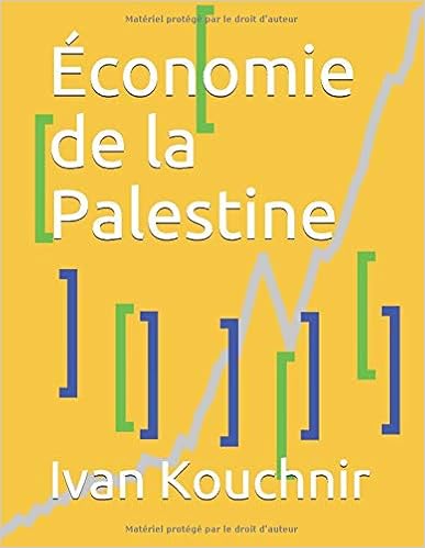 Économie de la Palestine