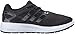 adidas Men's Energy Cloud WTC m Running Shoe Utility Black/White, 11 M US