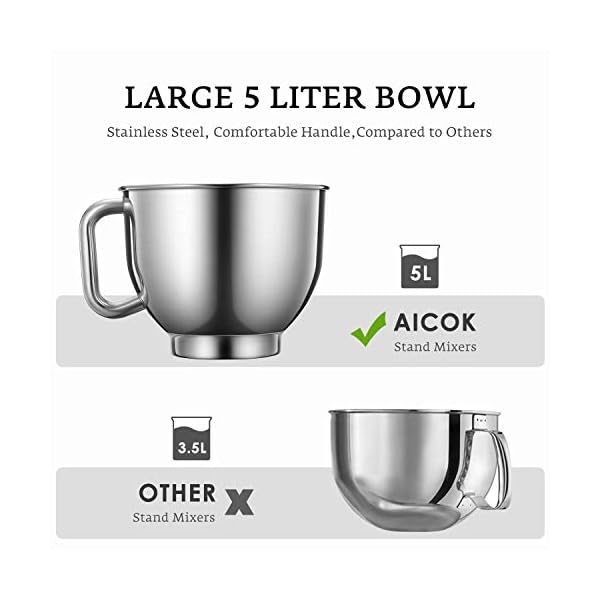 Stand Mixer, Aicok Dough Mixer 1000W with Double Dough Hooks, Whisk, Beater, Pouring Shield, 5L Stainless Steel Bowl, 6 Speed Tilt-Head Food Mixer, Kitchen Electric Mixer