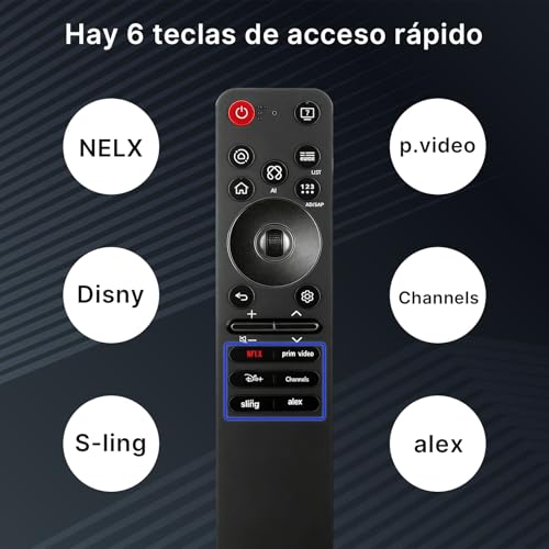 OSALOLO Control Remoto MR25GA Magic Remote Compatible con LG Smart TV 2025, Control Inteligente con AI, Puntero y Control por Voz, Negro, con Funda de Silicona