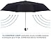 Actor Umbrella - Waterproof, Windproof, Lightweight, Compact