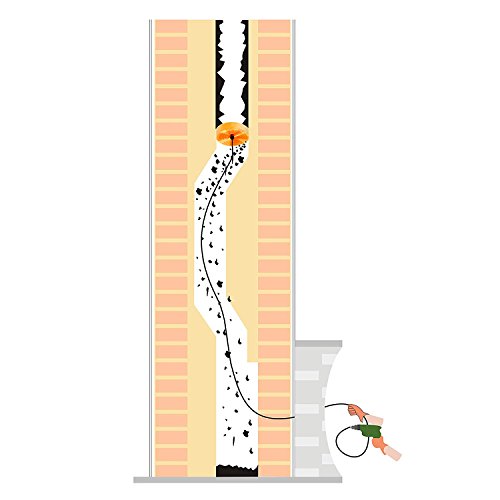 image for Morinoli 26ft Chimney Cleaning Brush Kit，Electrical Drill Drive Swee