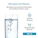AQUA CREST Refrigerator Water Filter