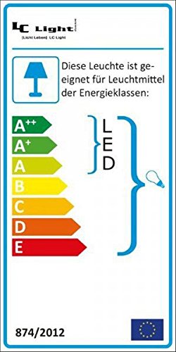 [- IP44 LED Einbaustrahler Set Silber gebürstet mit LED GU10 Markenstrahler von LEDANDO - 5W -