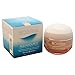 Biotherm Aquasource 48H Continuous Release Hydration Rich Cream - Dry Skin for Unisex - 1.69 oz Cream
