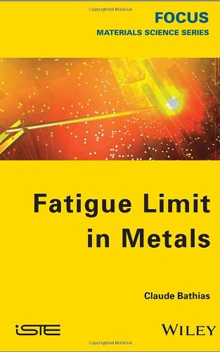 Fatigue Limit in Metals