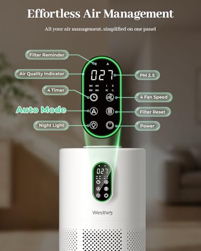 Air Purifiers for Home Large Room 1650 Ft² with Washable Filters, WESTHEY H13 HEPA Air Purifier with Fragrance Flowing Ambient Light Auto, Air Cleaner for Wildfire Smoke Dust Pollen Pets Hair Odor