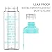Artoid Mode 25oz Motivational Fitness Workout Sports Water Bottle with Time Marker & Measurements, Carbonation Friendly Dishwasher Safe and BPA Free