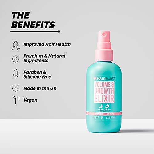 Hair Volume and Growth Elixir, Hair and Scalp Elixir with Hair Protection from Heat, Hair Spray Volumizer for Hair Loss, Hair Care and Hair Growth, 125mL - Hairburst