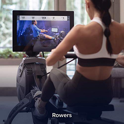 iFit 1-Year Individual Membership [Online Code] - Thumbnail 6