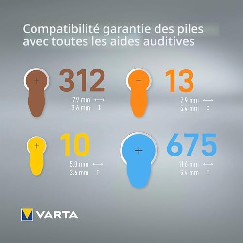 Piles auditives type 10, jaune, lot de 60, Power on Demand batteries pour Amplificateur Appareil Auditif, pour Aide Auditive, Made in Germany [Exclusif sur Amazon]