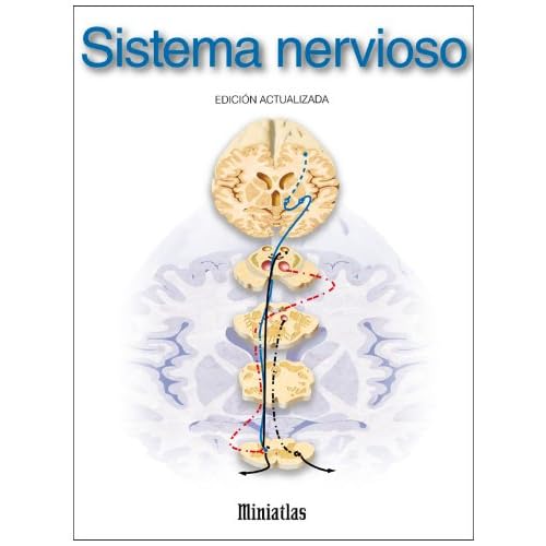 Miniatlas Sistema nervioso