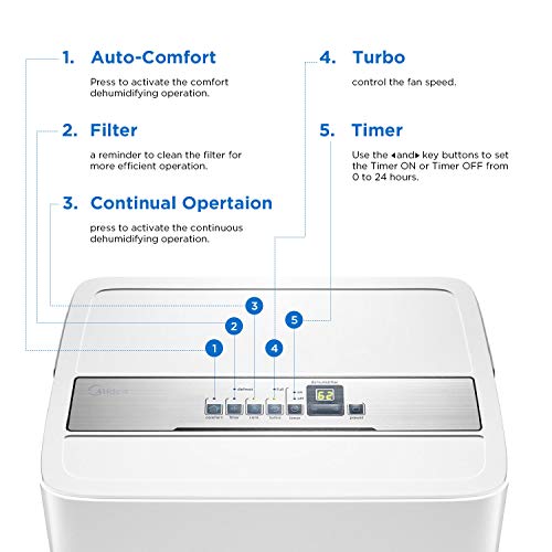 2 MAD30C1YWS+Dehumidifier+Reusable+basements+bathroom