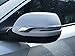 Beautost Fit For Honda 2017 2018 2019 2020 2021 2022 CR-V CRV Chrome Rear view Mirror Side Molding Cover Trims