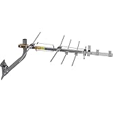 RCA Compact Outdoor or Attic Yagi TV Antenna - Long Range Digital OTA Antenna for Clear Reception, NexGenTV Compatible, Suppo