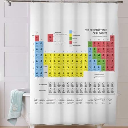 Discountseller Periodic Table Of Elements Shower Curtain Water
