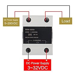 2 PCS Solid State Relay, SSR-25DD DC to DC Input