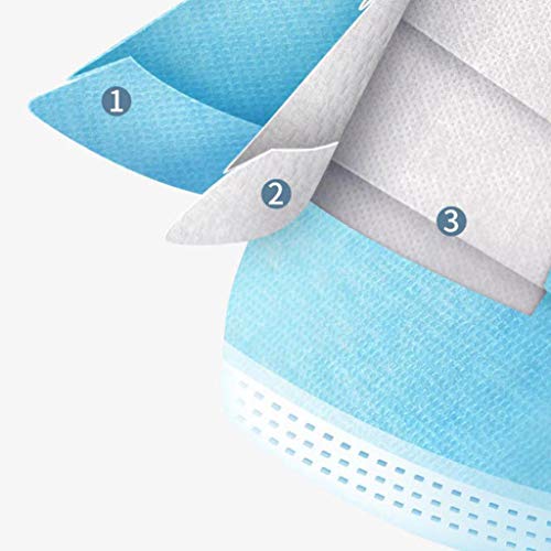 Obestseller Disposable 3 Ply Supplies - With Nanofiber Filter Lining, Student Start School Necessities (One Size, Blue 10Pcs)