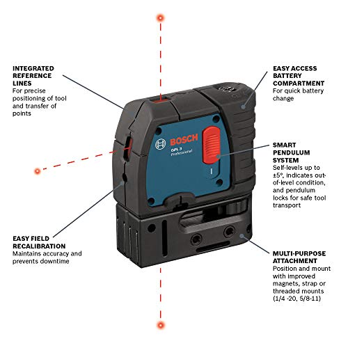 BOSCH 3Point Laser Alignment with SelfLeveling GPL 3 Pricepulse