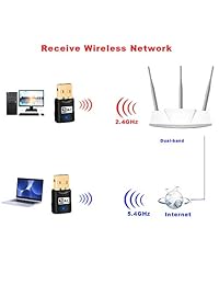 Nuevo adaptador USB WiFi de 600 Mbps, adaptador inalámbrico de doble correa para PC escritorio portátil Mac, compatible con Windows10 8 8.1 7 Vista XP 2000, Mac OS 10.6 10.14, no necesita disco de CD
