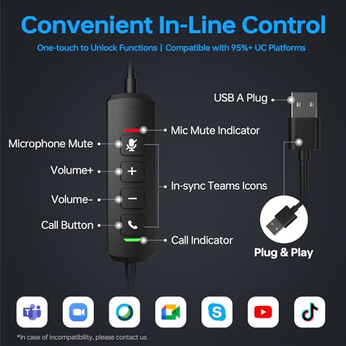 Blucalm Wired Headset with Noise Canceling Mic & in-Line Control, Business Headset with Microphone for PC, USB Computer Headset for Work Call Center, Home Office, Online Classes, Teams, Zoom