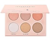 Nicole Guerriero Glow kit - Anastasia Beverly Hills