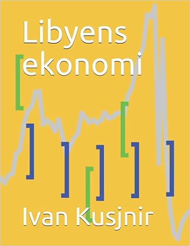 Libyens ekonomi