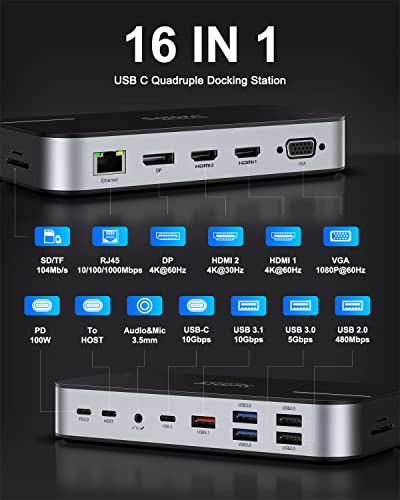 Selore&S-Global Selore USB C Laptop Docking Station 3 Monitors with Dual 4K HDMI+DP+VGA+PD+USB Port+Ethernet+SD/TF Slot+Audio Compatible for Macbook Windows