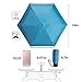 NOOFORMER mini Travel sun&rain Umbrella - Light Compact Parasol with 95% UV Protection for Men Women Multiple Colors