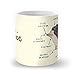 Society6 Anatomy Of A Hedgehog by Sophie Corrigan Coffee Mug (11 oz)