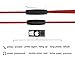 PWOW In Ear Earbuds Wired Earphones Headphones with Microphone Stereo iPhone Headphones Samsung Earbuds