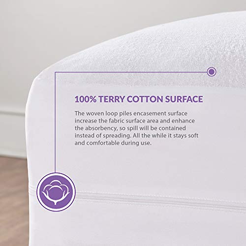 Queen Size Mattress Encasement Bed Bug Proof, Cover 1315" Deep Bed