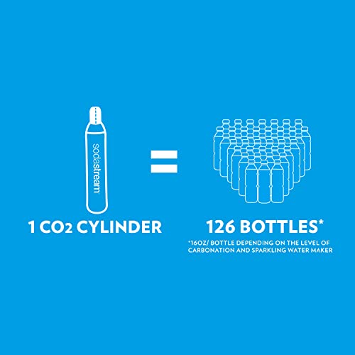 SodaStream Art Sparkling Water Maker Bundle (Black), with CO2, DWS