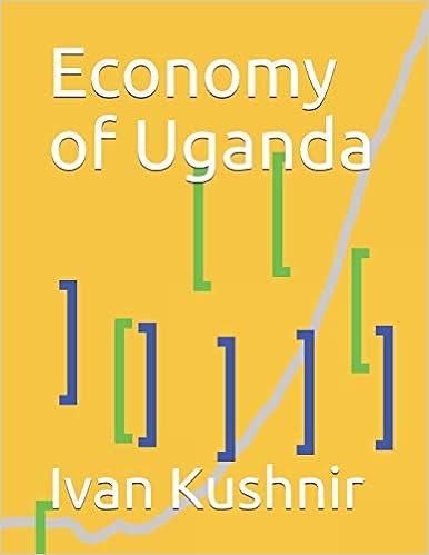 Economy of Uganda