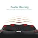 Arealer Neck and Back Massager Massage Pillow with Heat, Shiatsu and Deep Tissue Kneading for Shoulder, Neck, Back and Muscle Pain Relief, Relaxation in Car Home and Office
