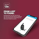 Skullcandy S6HCW-L003