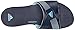 adidas Performance Women's SUPERCLOUD Plus Slide W Athletic Sandal, Frozen Blue/Grey/Collegiate Navy, 9 M US
