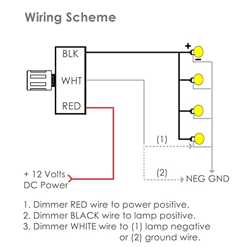 Obeaming 12V Light Dimmer, RV Boat Dimmer Switch High Side PWM Rotary