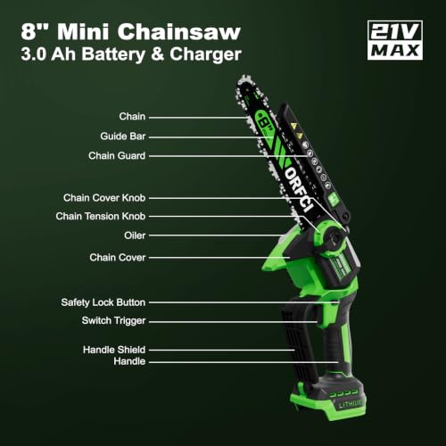 WORFCI 8-Inch Mini Chainsaw with 2Pcs Batteries&Charger, Brushless Cordless Chainsaws with Auto-Oiler, Electric Chain Saw Perfect Gardening Tools for Wood/Trees Pruning, Gifts for Men Women
