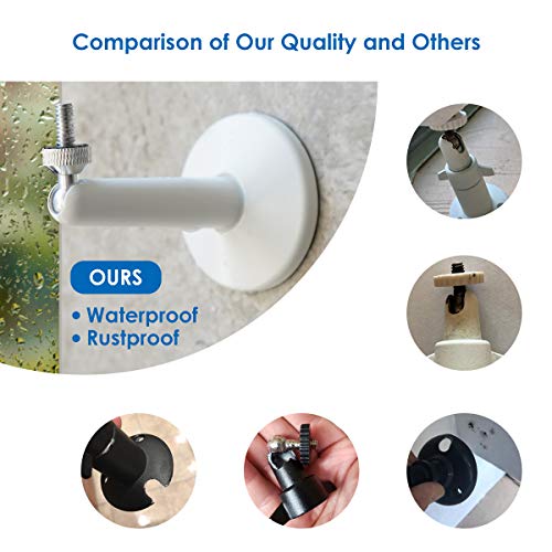 Arlo Mount Bracket, KIWISMART Rustproof Water Proof Security Wall Mount for Wyze Cam Pan, Oculus Sensor, Arlo Pro, Arlo Pro 2, HTC Vive Base Station, Netatmo and Other 1/4" Cameras (1 Pack, White)