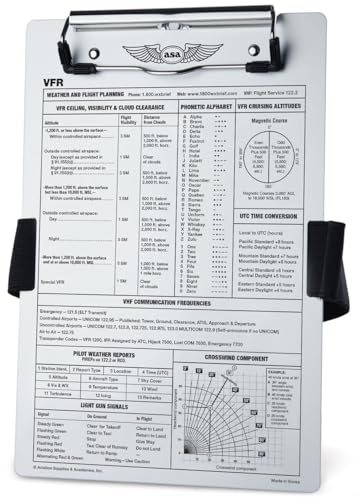 ASA - Neues VFR-Kneeboard ASA-KB-1-A, 16,5 cm Touchscreen, Kneeboard