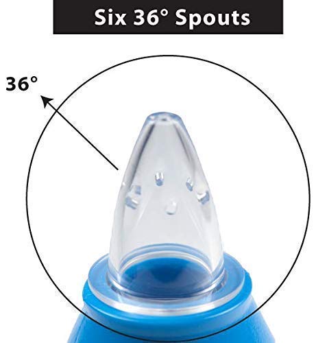 Dr. Thomas Anal Rinse - Portable Bidet Sprayer Great for Travel