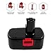 2 Pack Upgraded to 4500mAh C3 Replacement for Craftsman 19.2V Battery Ni-MH Compatible with Craftsman 19.2V Battery 315.115410 315.11485 130279005 1323903 120235021 11375 11376 Cordless Power Tools