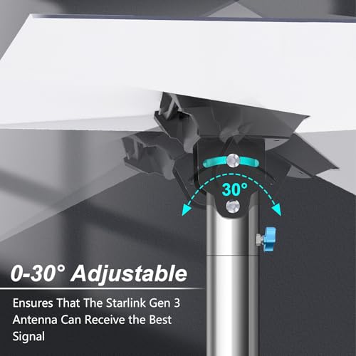 Starlink Gen 3 Pole Mount Kit, Ybervont 10Ft Starlink Ground Pole Mount Gen 3, Features 1.5'' Diameter Stainless Steel Pole with No-Dig Spiral Ground Anchor, Starlink Mounting Kit Gen 3 Pipe Adapter