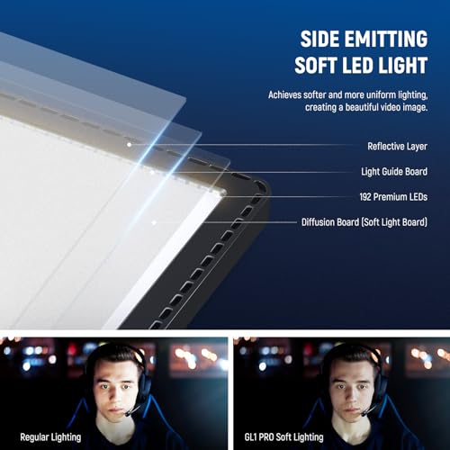NEEWER GL1 PRO 15.5" Key Light Streaming Light, Video Light with 2.4G PC, Mac Control & iOS Android APP, 2800 Lumens LED Panel Light with Desk Clamp Compatible with Elgato Stream Deck for Gaming Zoom