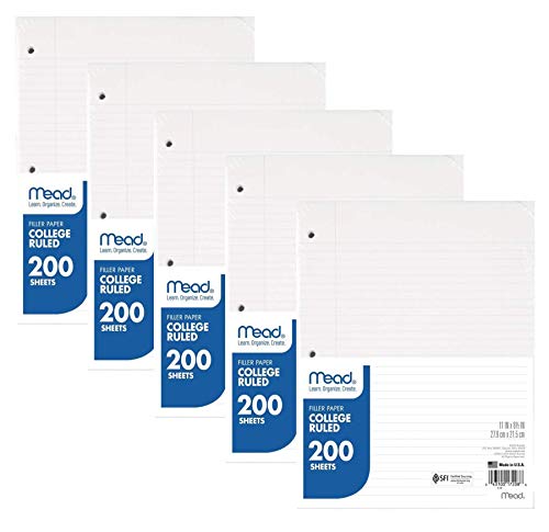 Mead Economical Filler Paper 17208, College Ruled, 5 Packs of 200 Sheets (Total 1000)
