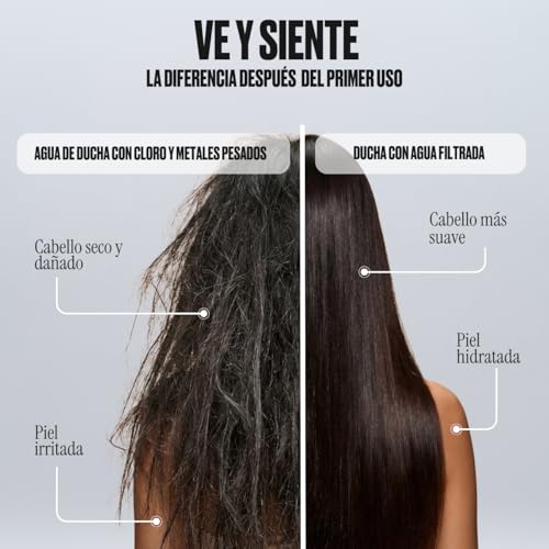 AUGA Cabezal de Ducha con Filtro Premium. Elimina Cloro y Metales Pesados. Mejora tu Piel y Cabello. Incluye Kit Completo de Instalación. Mayor Presión de Agua. Tecnología KDF-55. Color Cromo