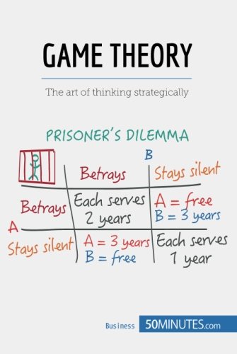 Game Theory: The art of thinking strategically